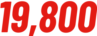 19800