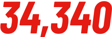34340