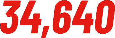 34640