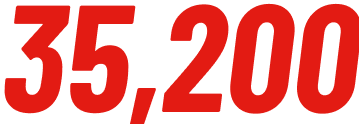 35200