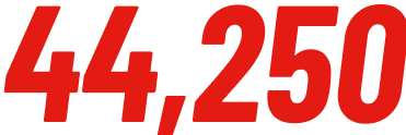 44250